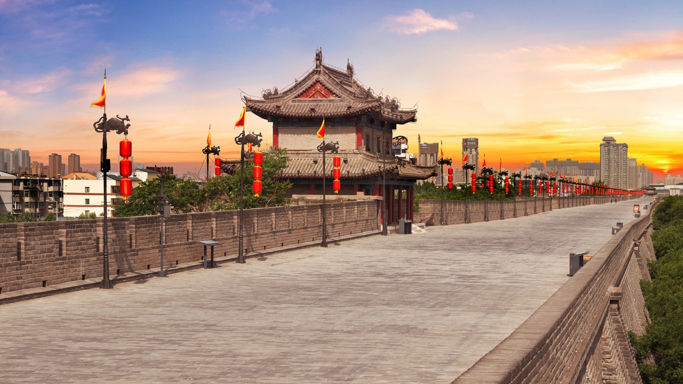 10 Days of Beijing - Xi'an - Shanghai - Mt. Huangshan